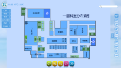 汕头中心医院导航终端 - SVE产品案例