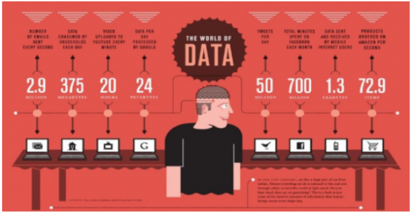 2017年全球及中国数据中心发展趋势分析及预测