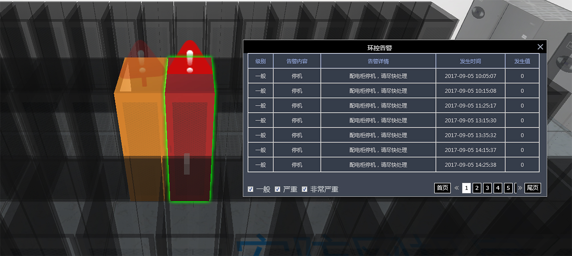 机房为什么要使用3D可视化监控管理系统？
