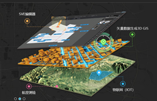 SVE（场景可视化编辑器）云平台上线