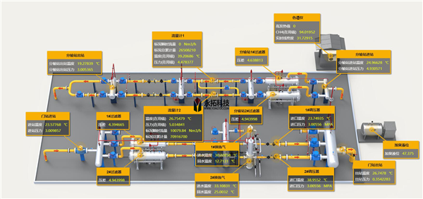 工厂数字化转型势在必行
