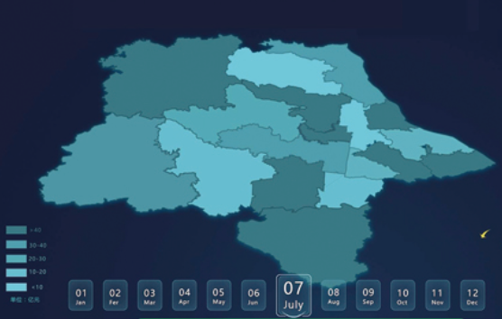 3D可视化应用与集成管理系统