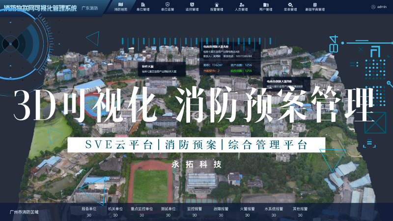 产品介绍 | 3D可视化消防预案综合管理平台建设方案