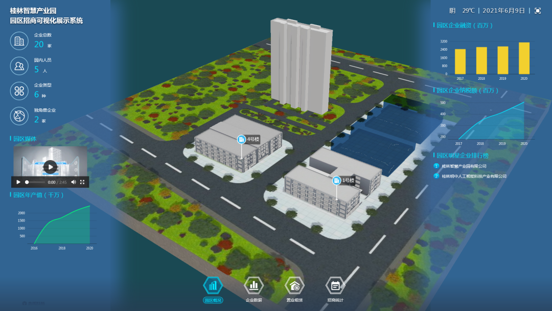 桂林智慧产业园园区招商可视化展示+3D室内导航，打造新型智慧园区信息管理系统！