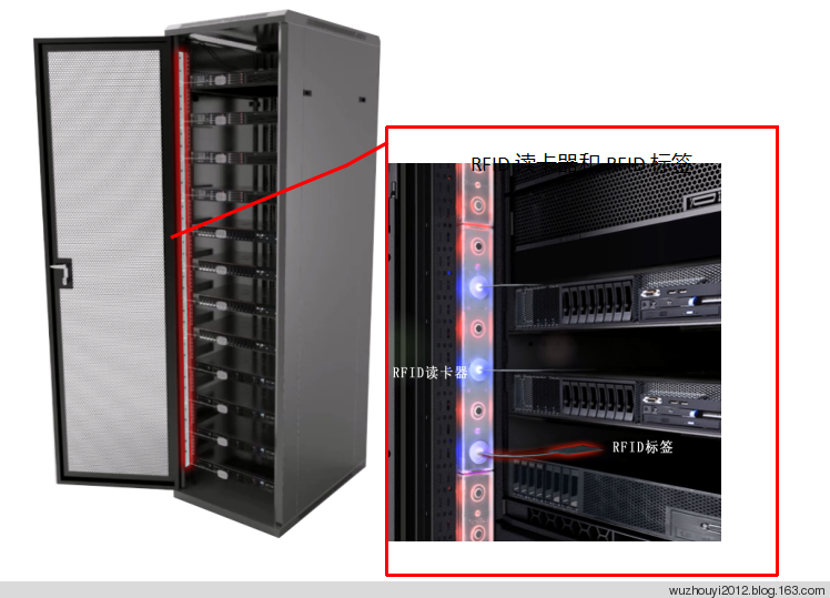 数据中心3D智慧管理系统 - lt3d - 创业者