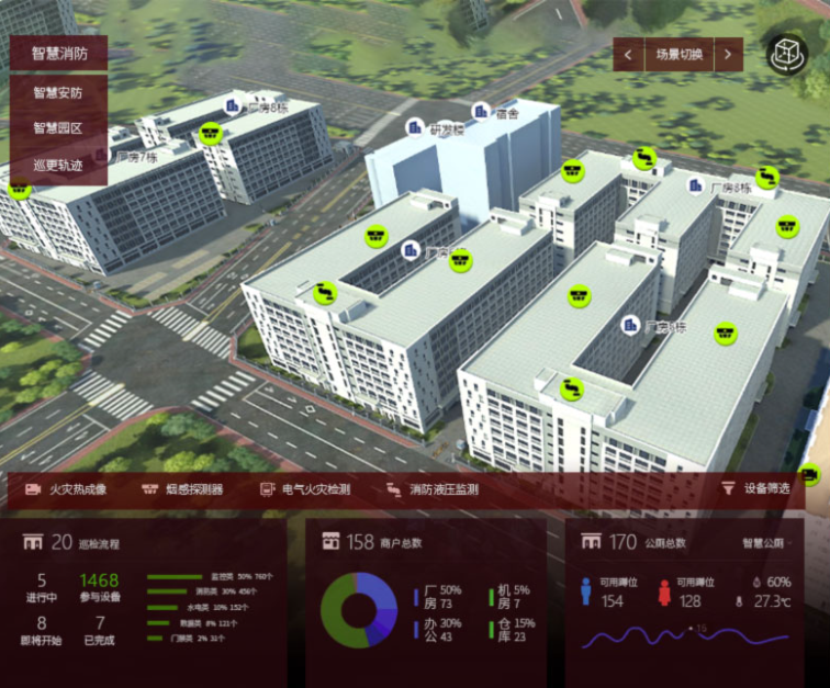 园区消防可视化图片.png