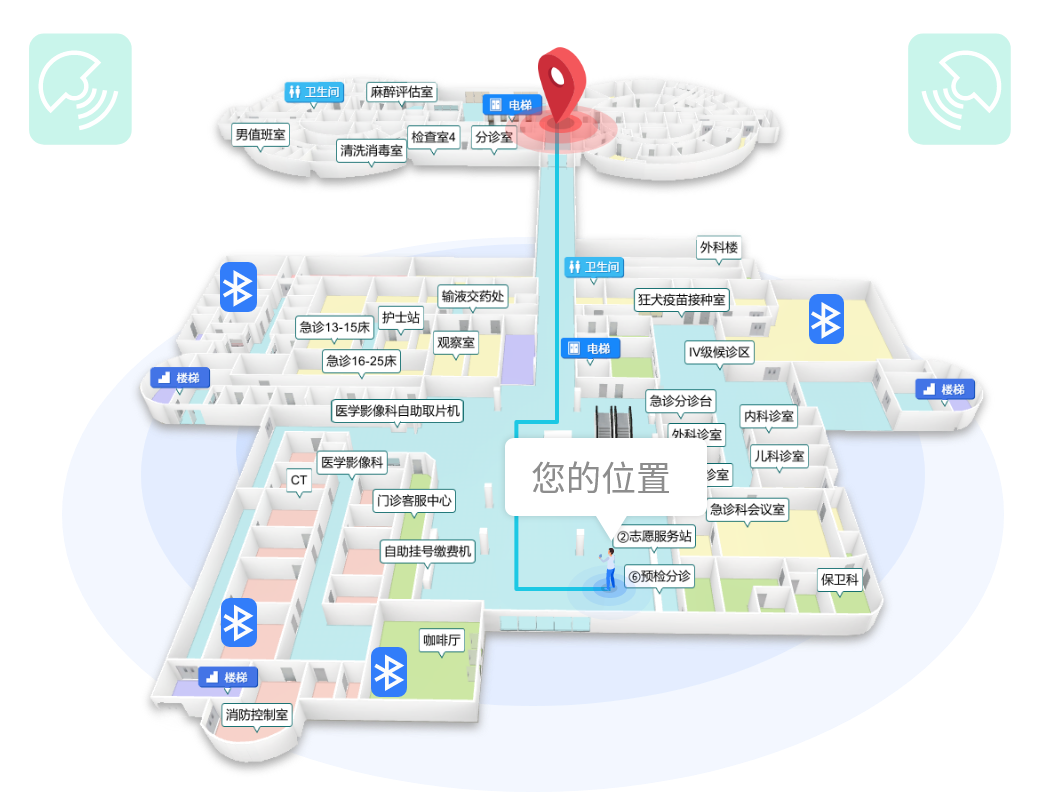 概念图_室内导航_室内定位导航.png