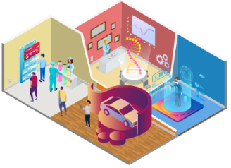 展馆3D导航系统