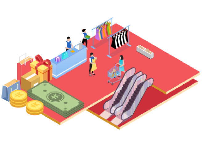 商场导航导购系统