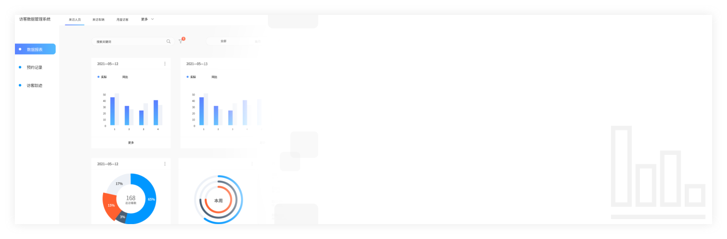 客户资产智能CRM/大数据营销服务