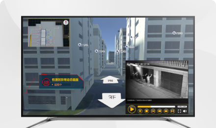 智慧安防可视化管理系统