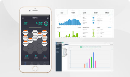 设备运行集成系统