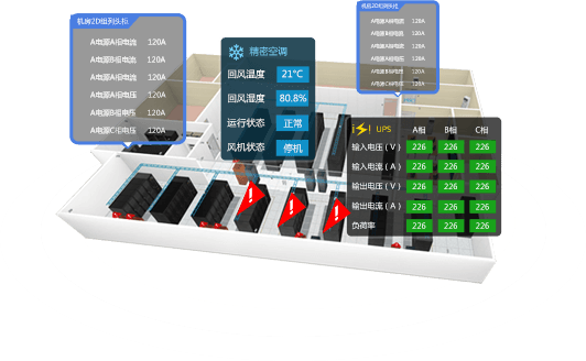 机房可视化管理系统