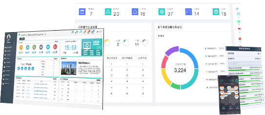 智慧建筑运维管理平台