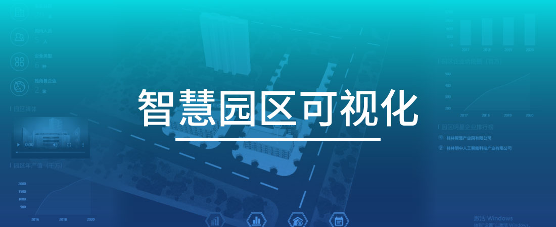 智慧园区可视化