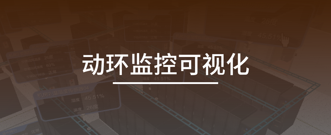 动环监控可视化