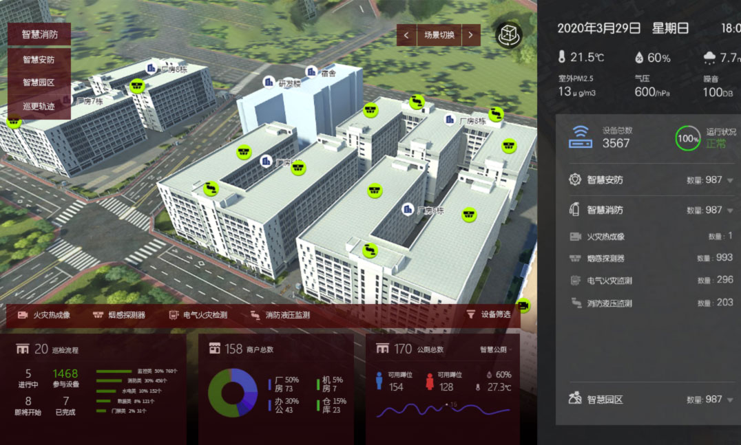 园区消防可视化