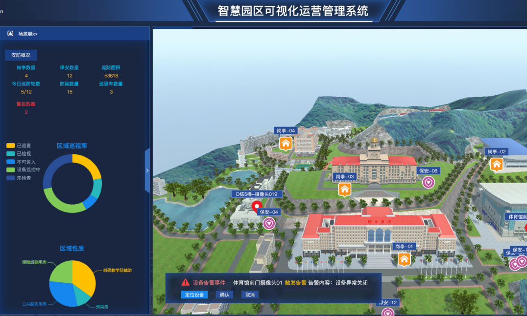 园区安防可视化