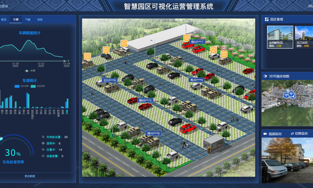 智慧设施可视化