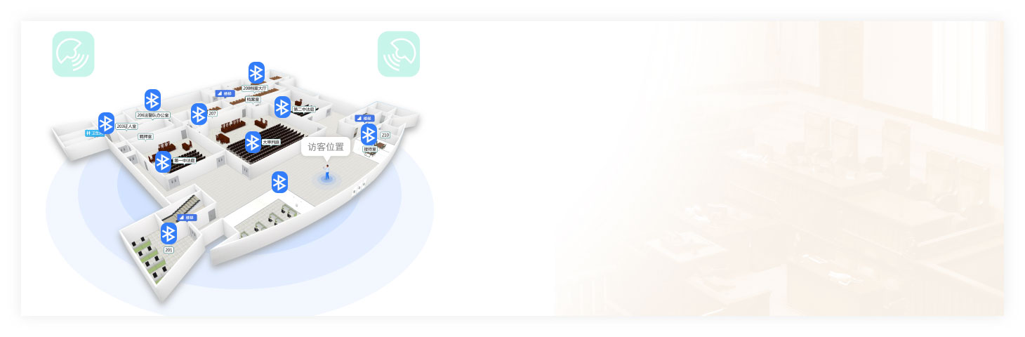 蓝牙定位