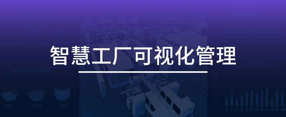 工厂可视化