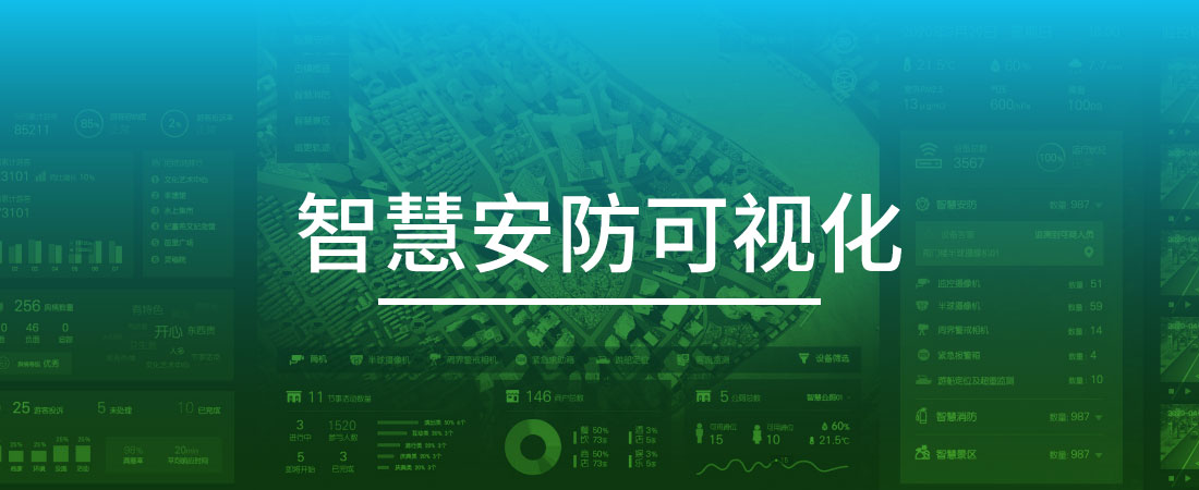智慧安防可视化