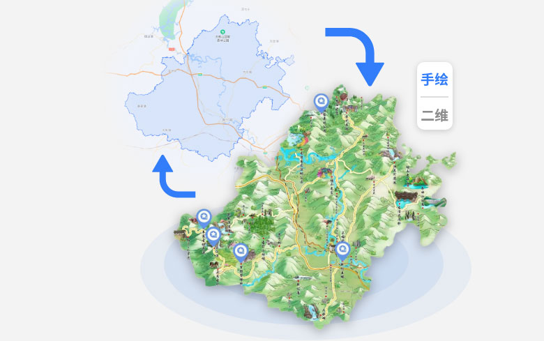 景区全景手绘地图